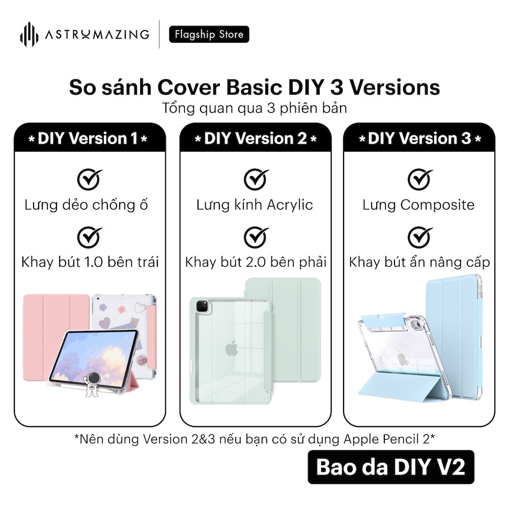 Bao da iPad DIY V2 ốp lưng Acrylic, khay bút 2.0