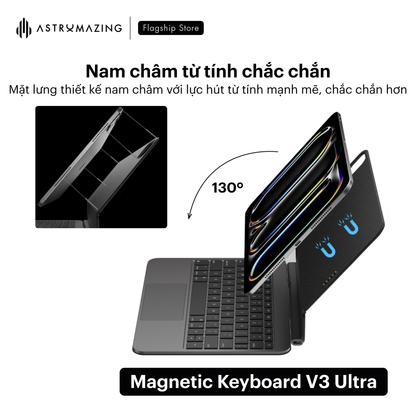 Bao da bàn phím iPad Magic Keyboard V3 Ultra kết nối Smart Connector