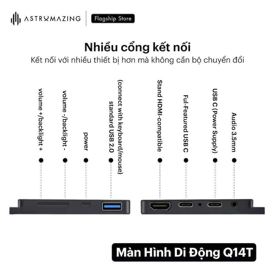 Màn Hình Di Động Cảm Ứng Q14T AstroMazinq x WEICHENSI Siêu Mỏng 14inch 2k2