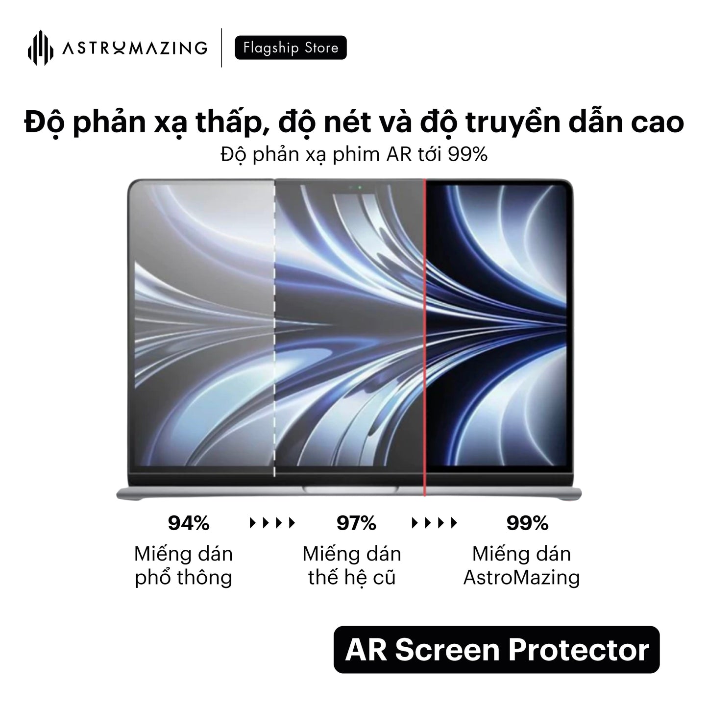 Miếng dán màn hình AR chống phản chiếu cho Macbook