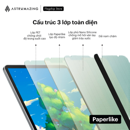 Miếng dán iPad AstroMazing PaperLike nam châm