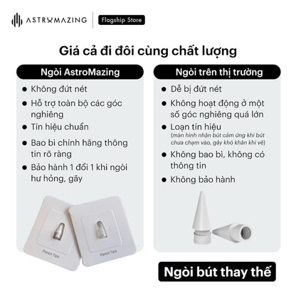 Ngòi thay thế Pencil Pro dành cho bút cảm ứng iPad